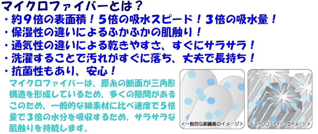 ﾏｲｸﾛﾌｧｲﾊﾞｰとは.jpg